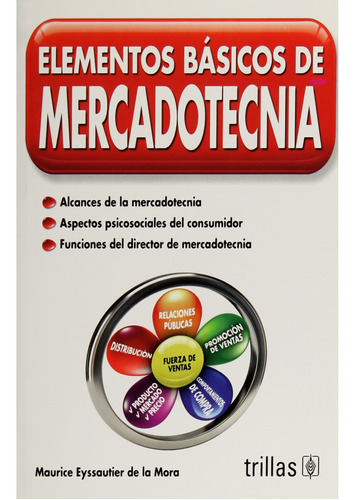 Elementos Básicos De Mercadotecnia