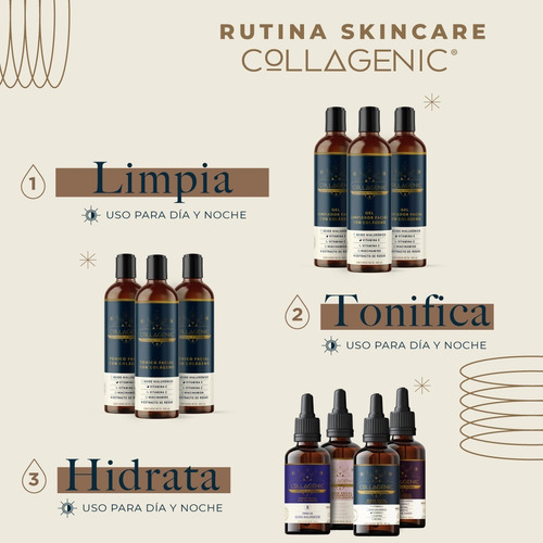 Imagen 8 de 8 de Tonico Facial 500ml Colágeno Vitamina C, E Niacinamida Rosas