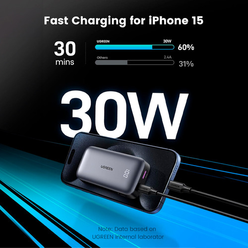 Power Bank Ugreen 10000mah Portátil Máx. 30w Cinza Dark