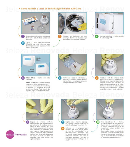 Autoclave Cristofoli 21l Cd Dermatologia+monitorização