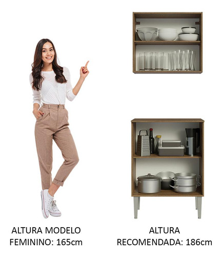 Cocina Integral Completa Modular Madesa Emilly 64cm Mg