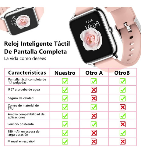 Salandens Smartwatch, Reloj Inteligente Mujer Y Hombre Blanco Liso Rosa/negro Plateado