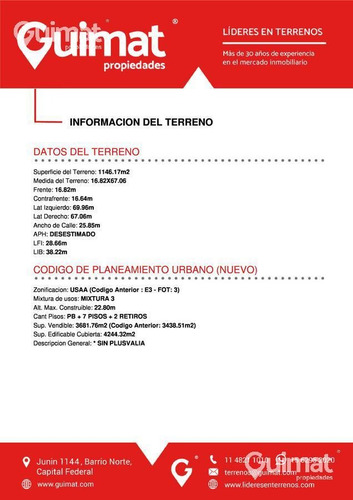 Imagen 3 de 9 de 16.82 Mts De Frente, Se Toman M2 - Guimat Propiedades - Lideres En Terrenos