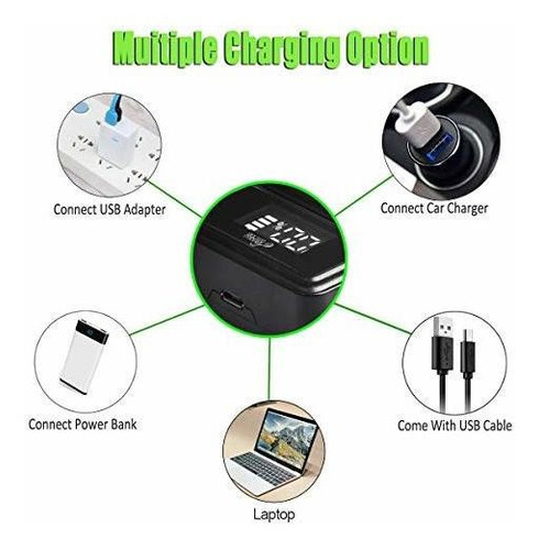 Juego Bateria Nb 5l Cargador Led Para Canon Powershot Is