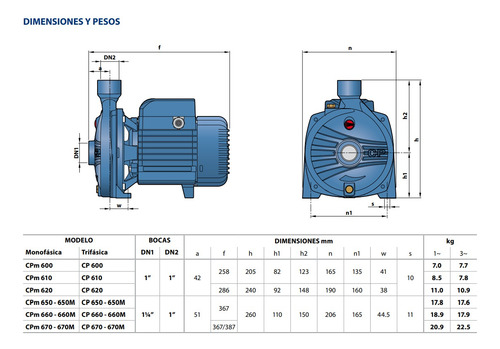 Electrobomba Centrifuga Cpm 600 Pedrollo 0.5 Hp