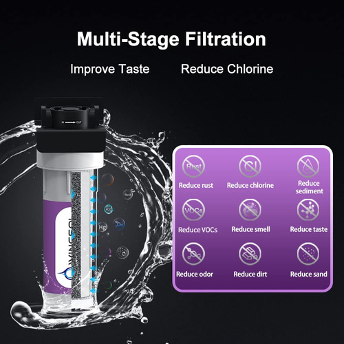 Filtro De Agua Debajo Del Fregadero Nsf/ansi 42, Reduce...