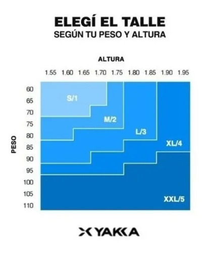 Imagen 2 de 3 de Calza Térmica Yakka Primera Piel- Allmotors Online-