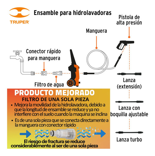 Hidrolavadora 1800psi Alta Presion Manguera 25m Ergo Pro