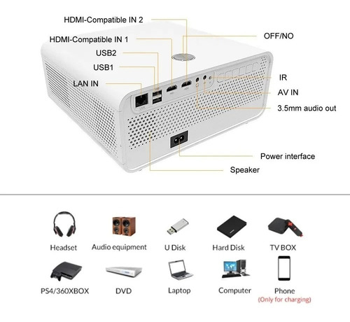 Projetor Pima Es 6000 Lumens Wifi Android Bluetooth Espelha Branco 100v/240v