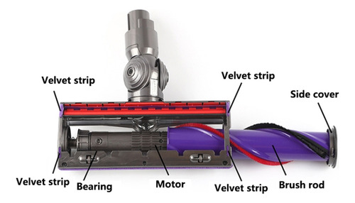 Vacuum Cleaner Parts For Dyson V8 V10 50w Motor-cross Head