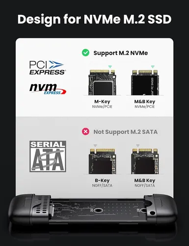 Carry Disk M.2 Pcie Nvme A Usb-c + Usb-a Dual Discos Ugreen