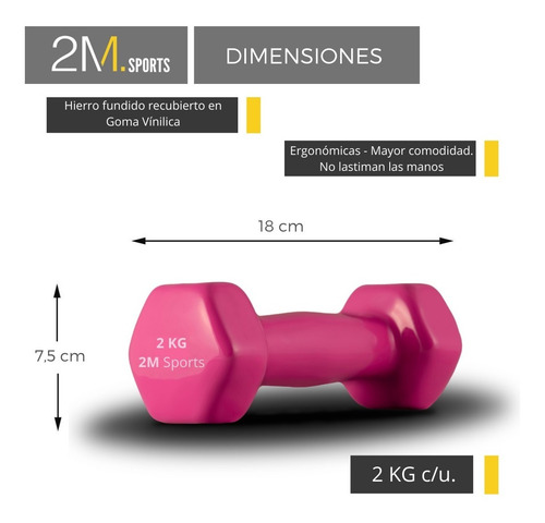 Imagen 5 de 10 de Kit Mat + Rueda + Mancuernas + Tobilleras 2kg + Soga + Banda