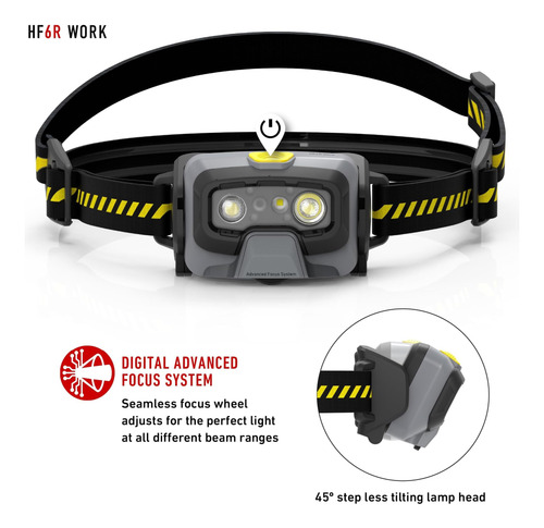 Ledlenser Hf6r Trabaja Con Manos Libres, Led Recargable Y Al