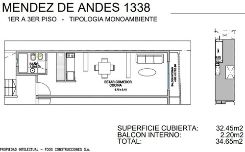 Imagen 2 de 5 de Preventa Emprendimiento Mendez De Andes 1338 Caballito