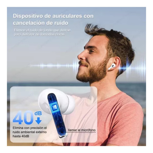 Auriculares Inalámbricos Pro3 Compatibles Con iPhone Android Auriculares Bluetooth Oem Mfdf R30 In-ear I8 inalámbricos c/estuche de carga para Tws Pro3 blanco