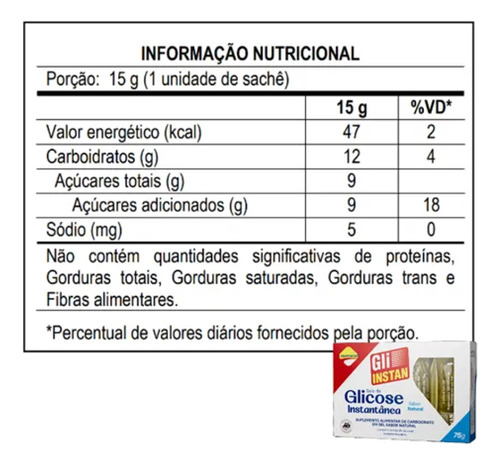 Glicose Instantânea De Natural Kit Com 12 Unidades De 75g