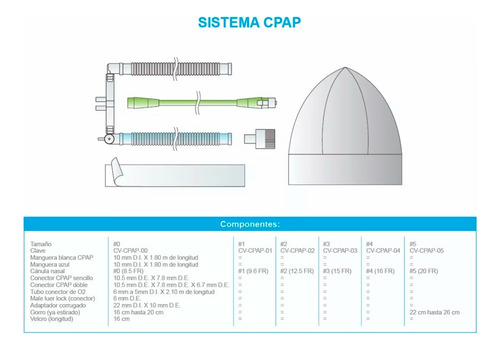 Circuito Cpap Burbuja Nasal Infantil #00