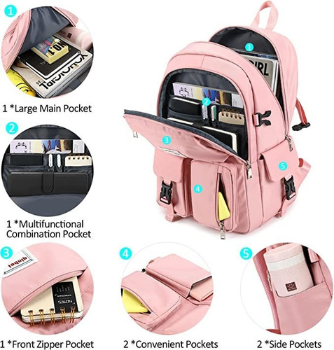 Mochila Informal Multifuncional, Versión Coreana, Mochila Es