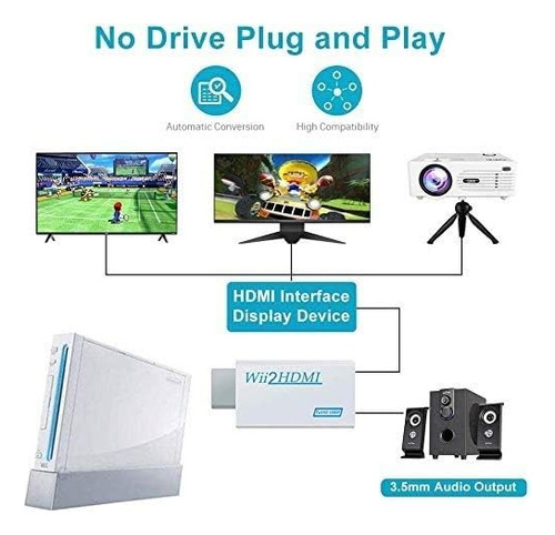 Adaptador Conversor Nintendo Wii Hdmi 2.0 Audio Y Video