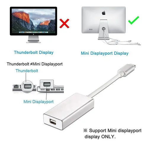 Mini displayport to thunderbolt 3 hot sale