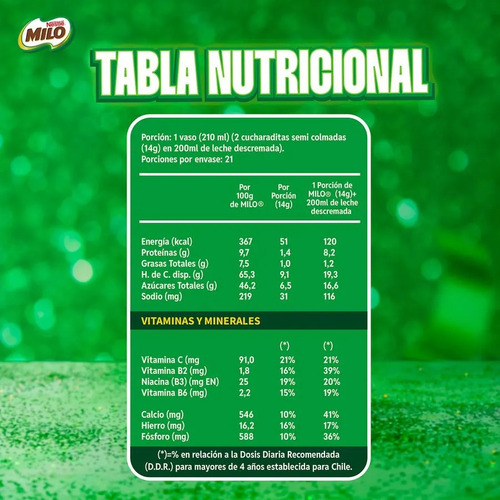 Nestlé Milo Chocolate En Polvo Sachets De 10 Unidades De 28g