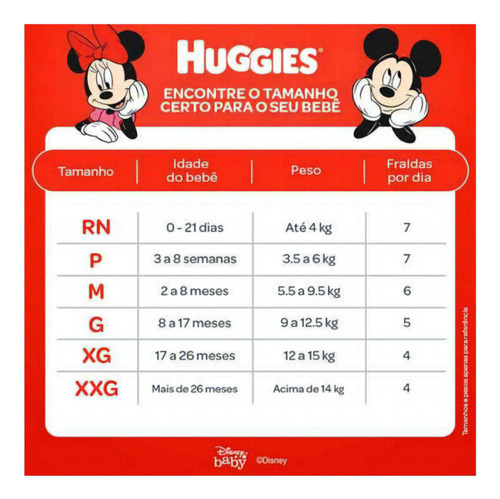 Kit C/3 Pcts Fralda Huggies Supreme Care Roupinha Xxg Gênero Sem gênero