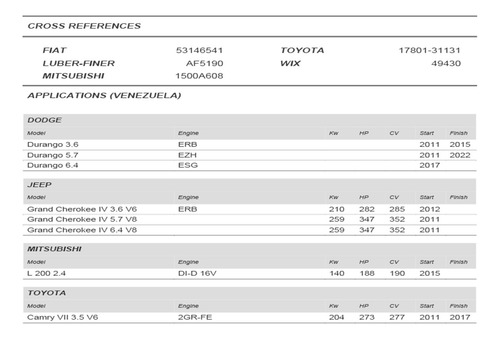 Filtro De Aire Tecfil Arl4139 (49430) Cherokee Camry Sienna