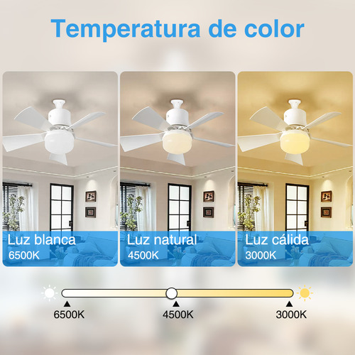 Foco con Ventilador 30w Foco Ventilador Techo 42cm Led con Control Remoto Temporizador 3 Temperaturas de Color Brillo Ajustable E27 Lamparas para Sala Fanlamp