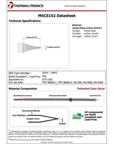 Mcs conica Sharp mm Intercambiable Para Metcal Sttc