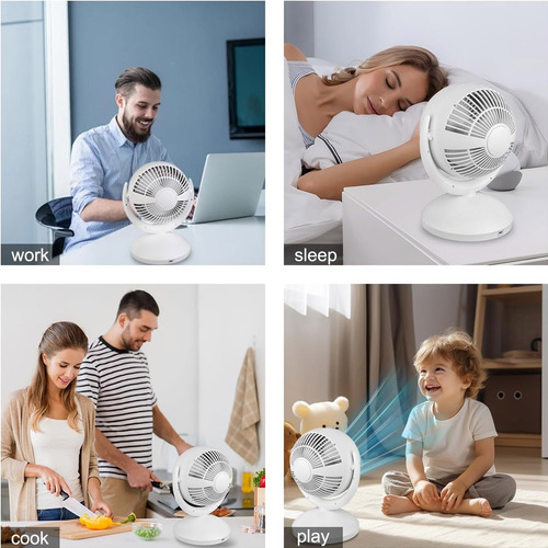Ventilador Escritorio Circular Potente De 29cm 4velocidades 29 Cm 60 Blanco Blanco Plástico 3