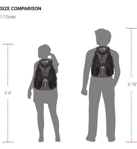 Mochila Swissgear 1900 Scansmart Tsa, Para Laptops De 17''