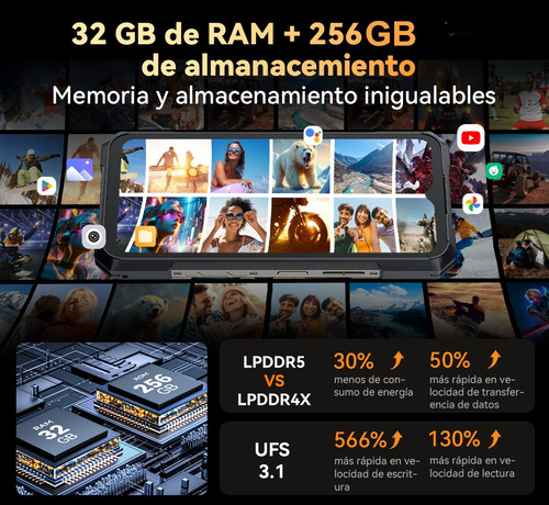 Cubot Kingkong X 5g Dual Sim 256gb Negro 16gb Ram Android 14