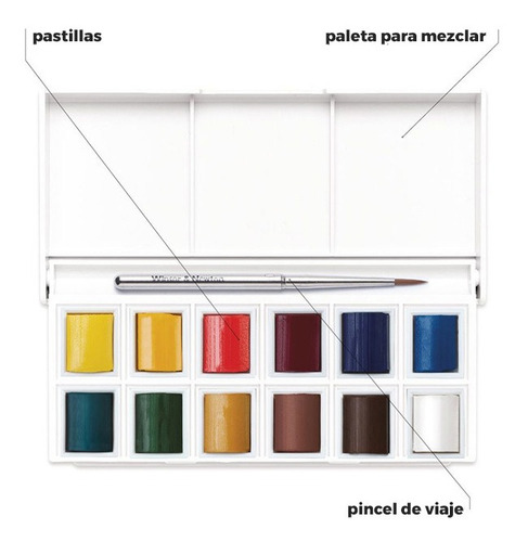 Set Acuarelas Cotman Wisor & Newton X 12 C. + 1 Pincel