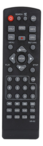 Televisor Digital Leadstar For Coche De 5 Pulgadas, Atsc Tv