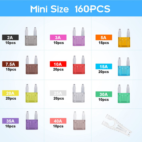 Kit De Minifusibles Jorest De 160 Piezas Con Extractor Autom