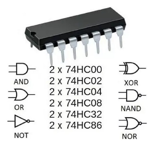 Kit Porta Lógicas Ttl And Nand Or Xor Nor Exor 74hc Diverso