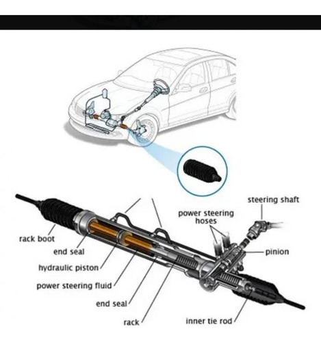 Cajetin Direccion Toyota Fortuner Sr5 Limited 4.0 2011