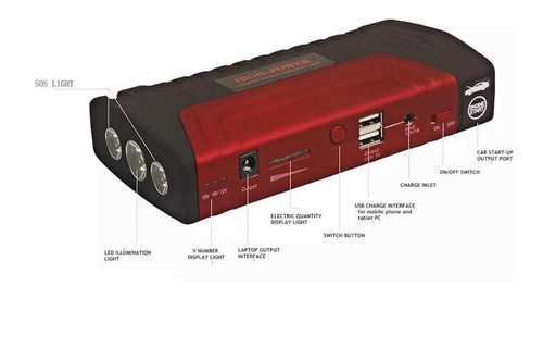 Imagen 2 de 6 de Partidor De Batería Auto 68800 Mah - Cargador Celular 12v