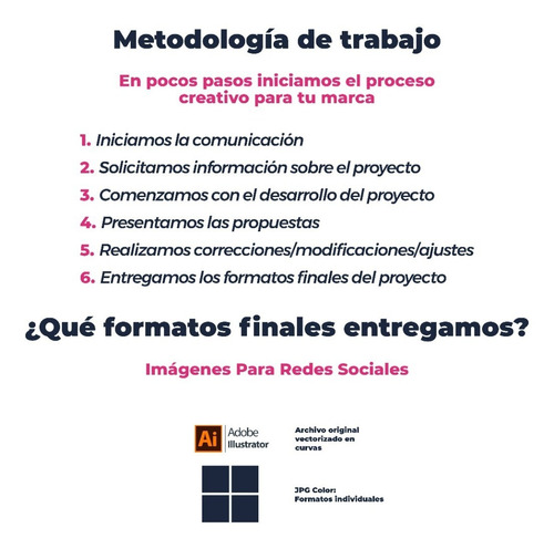 Banners Placas X 4 Para Redes Sociales Marketing Digital