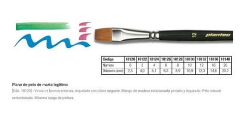 Plantec 8126 Pincel Plano De Pelo De Marta Legitimo Nº 6