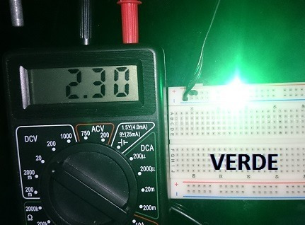 Un Paquete De 200 Piezas, Led 3mm En 5 Colores