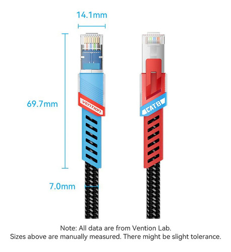 Cable de red Gamer Pro Vention - Cat8 SSTP - 40 Gbps 2000 Mhz - Patch Cord Rj45 Profesional Certificado - 0,50 Metros Trenzado Blindado - 100% cobre - Gaming Internet Router Pc Notebook modem - IKJBD