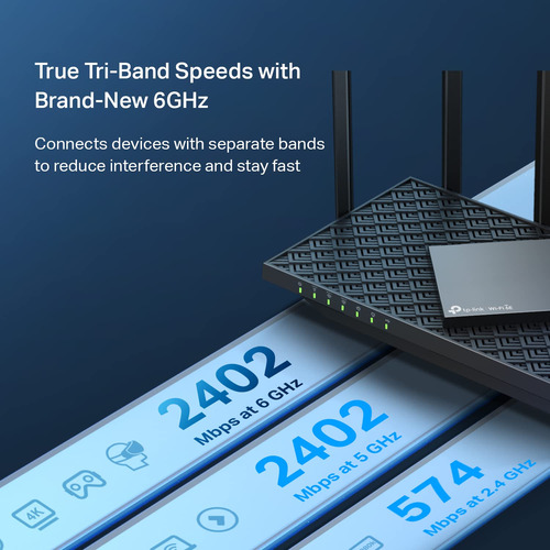 Router Tp-link Archer Axe75 Wifi 6e Triple Banda Gigabit Par