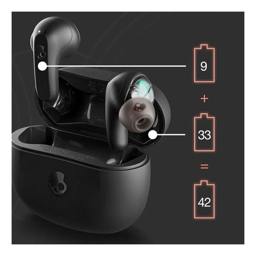 Audífonos Bluetooth True Wireless Skullcandy Rail Resistente