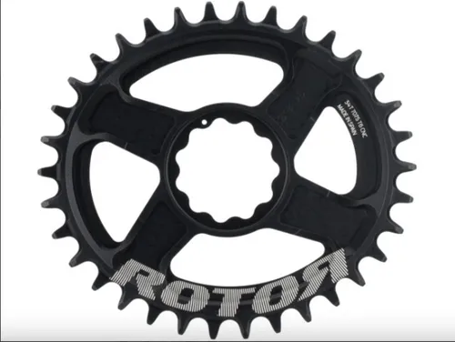 Monoplato rotor 2025