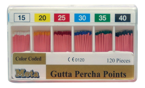 Combo X 10 Cajas De Cono De Gutta Percha Meta Endodoncia