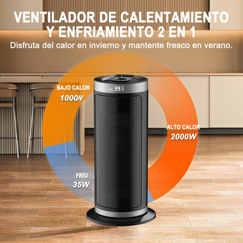 Calefactor Eléctrico De Aire Calentador Ptc 3 Niveles 1500w