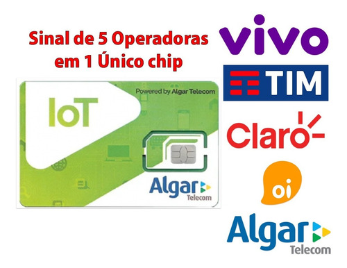 Chip M2m Para Rastreador Cobam Gps + App De Rastreamento