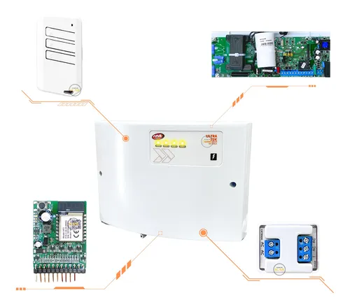 Wifi fence sales