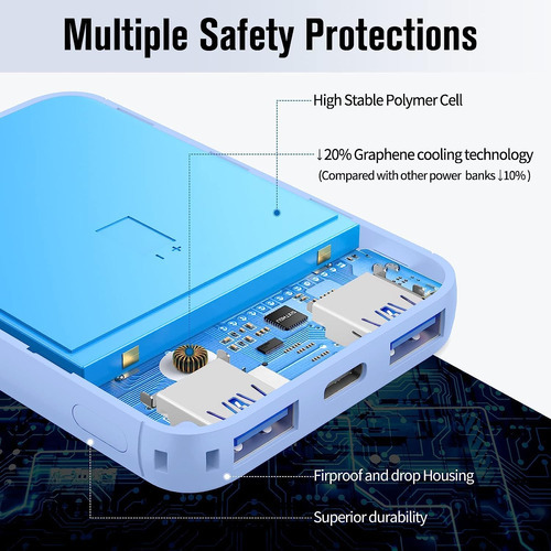 Cargador Portatil Banco De Energia Capacidad De 5000 Mah Paq